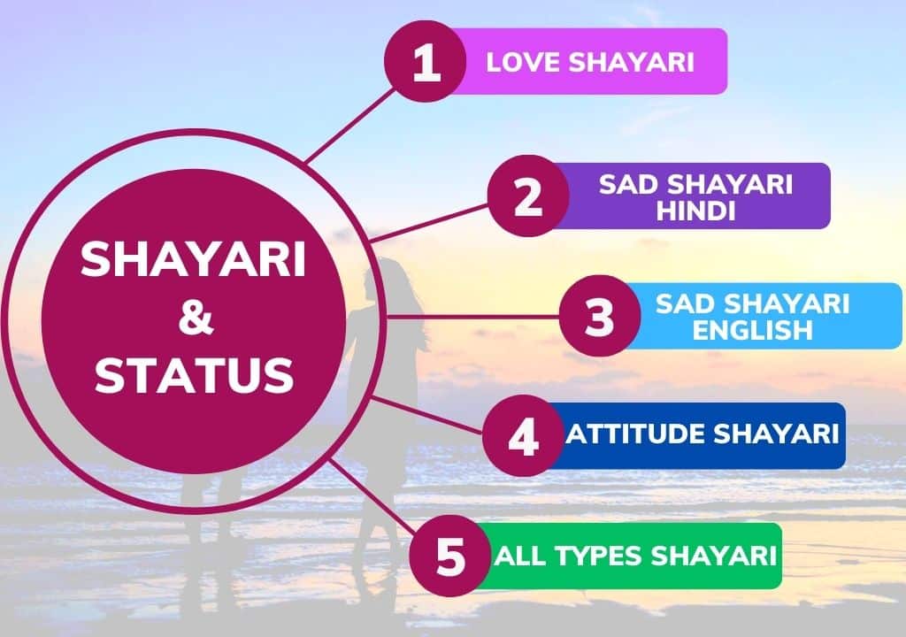 SHAYARI & STATUS